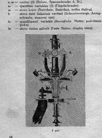 straipsniai