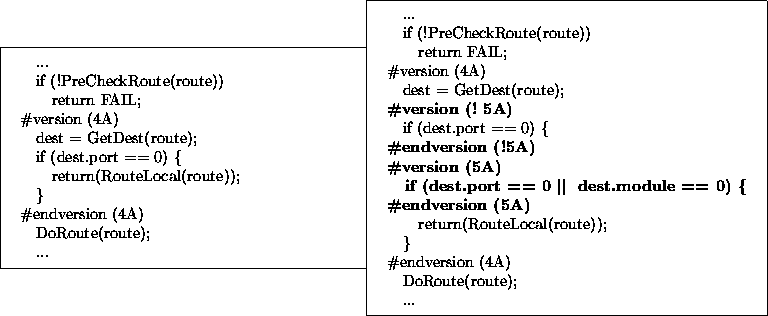 \begin{figure}\fbox{
\begin{tabular}{l}
~~~...~~~~~~~~~~~~~~~~~~~~~~~~~~~~~~~~~~...
...ar93 endversion~(4A)\\
~~~DoRoute(route);\\
~~~...
\end{tabular}}\end{figure}